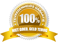 Niet goed geld terug garantie