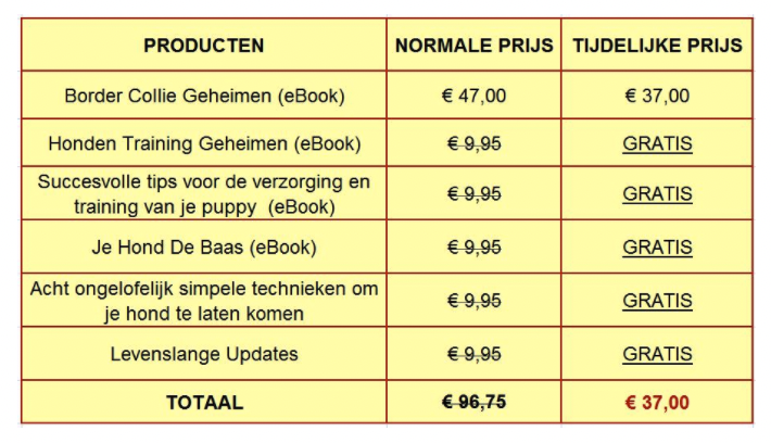 Border Collie Geheimen eindoordeel