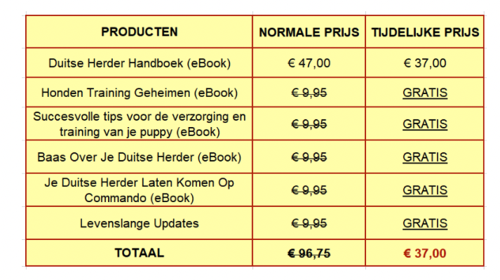 Duitse herder opvoeden? Ontdek Hoe Deze Gelukkig zal Gehoorzamen! 4 Inhoud van dit e-book
