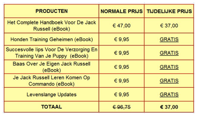 Inhoud van dit e-book